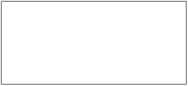 Text Box: 40 year-old male with a CIMT of 0.623
&nbsp;(high for age) and soft plaque.
We�ve got work to do!
We must identify and address all 
of his risk factors.
